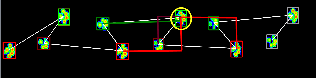 Labeling example