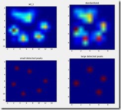 Comparing the results of different structures