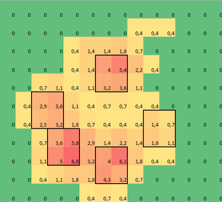 Raw data with the toe locations overlaid